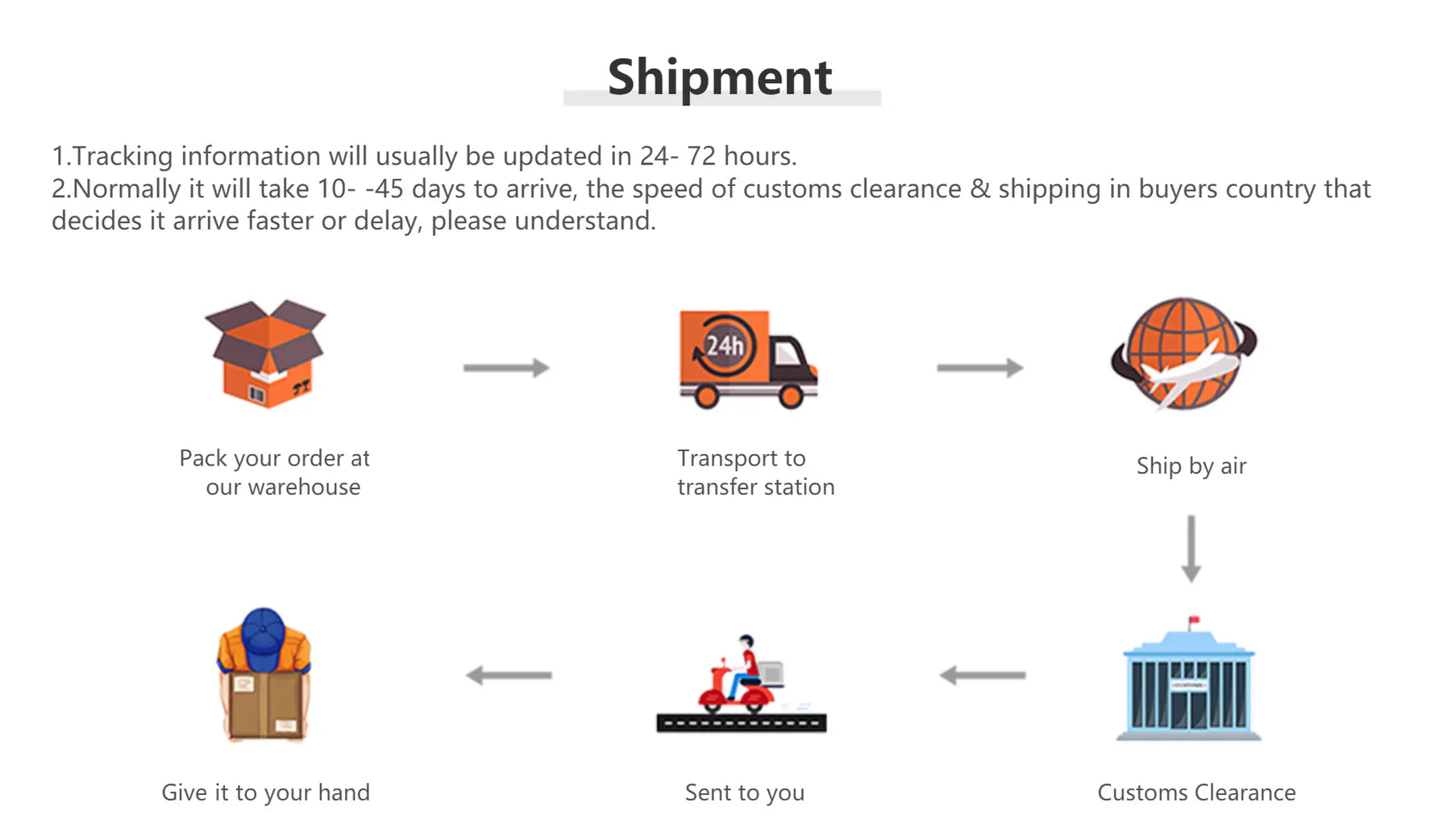 BowLift | 5-in-1 Electric Nail Care Device – Portable Manicure Tool with LED Light