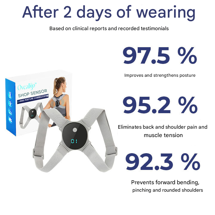 BowLift | EMS Posture Corrector - PosturePro