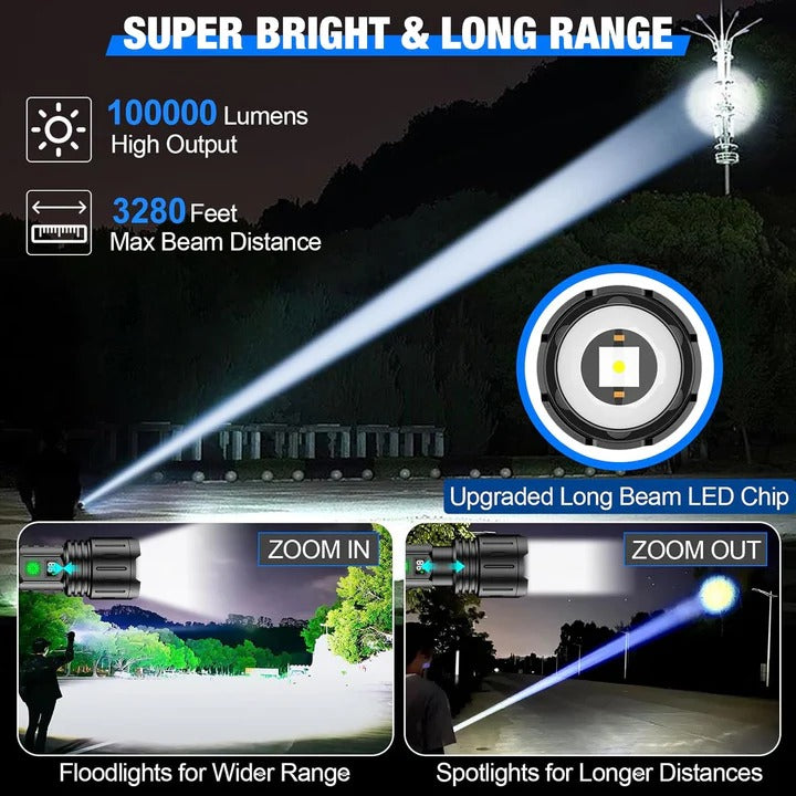 BowLift | High Lumen Rechargeable Flashlight for Outdoor and Emergency Use