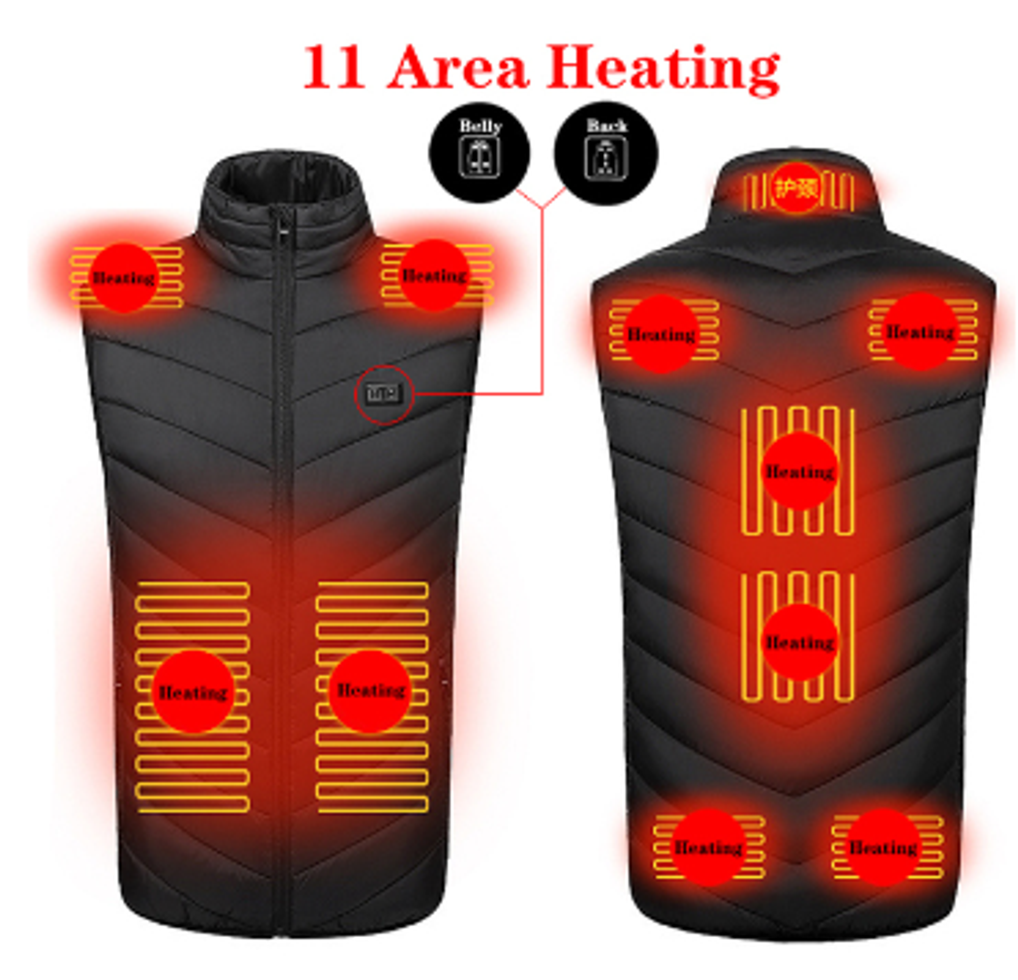 BowLift | Heating vest | Jacket with amazing temperature