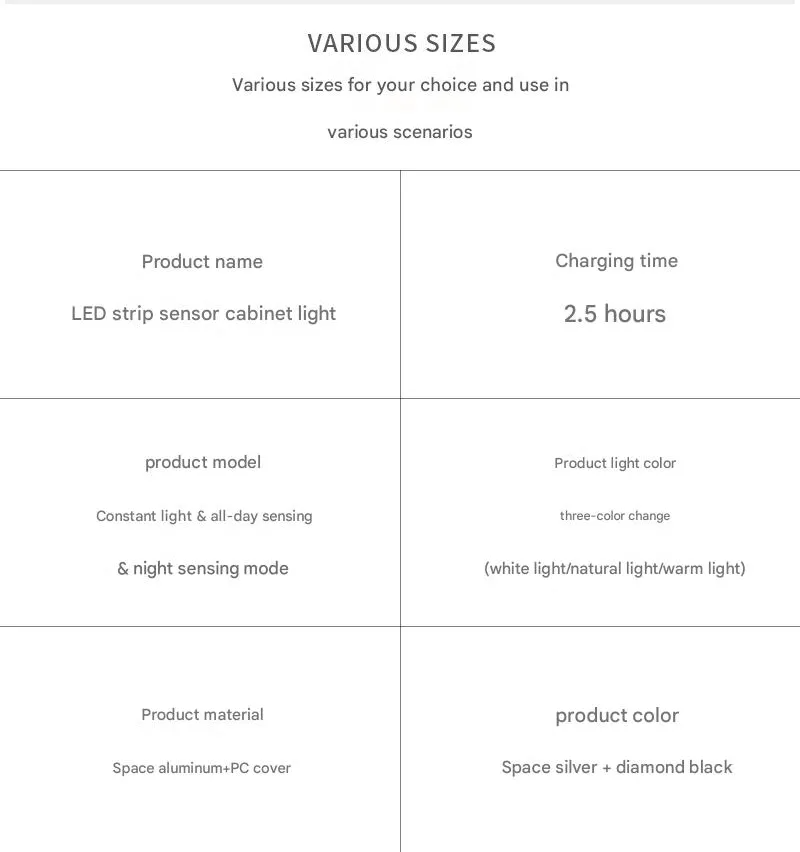 BowLift | LED Cabinet Light with Motion Sensor – Several Months on a Single Charge