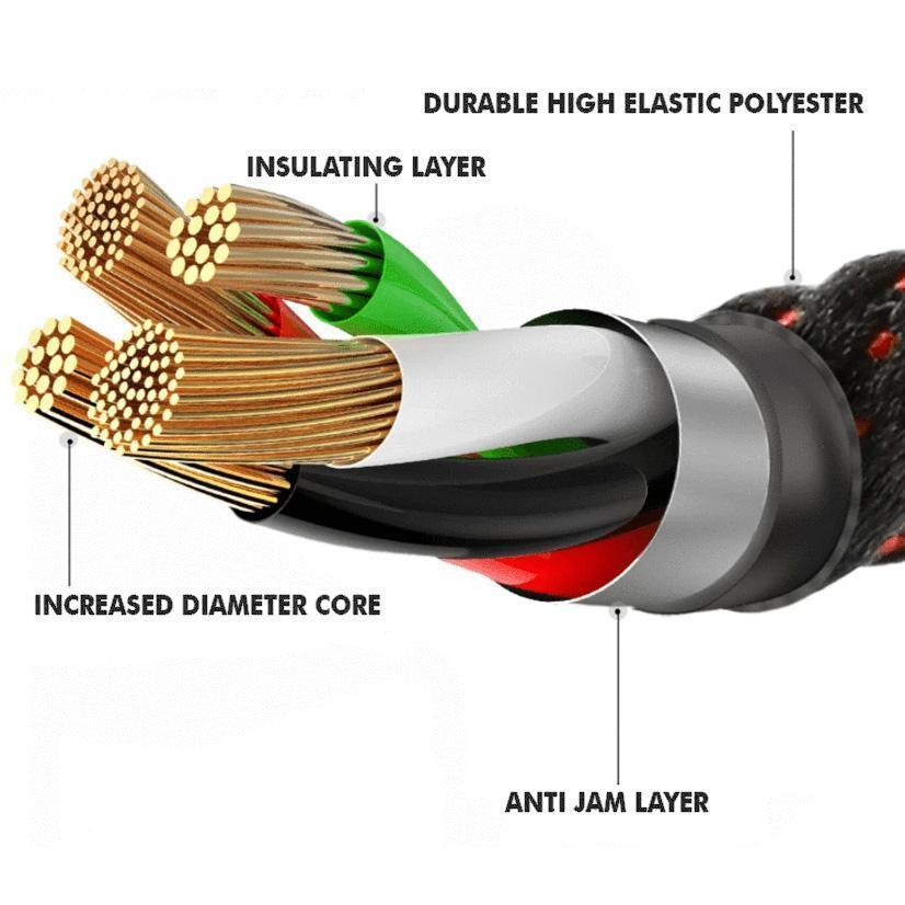 BowLift | Intelligent Auto Power Off Cable
