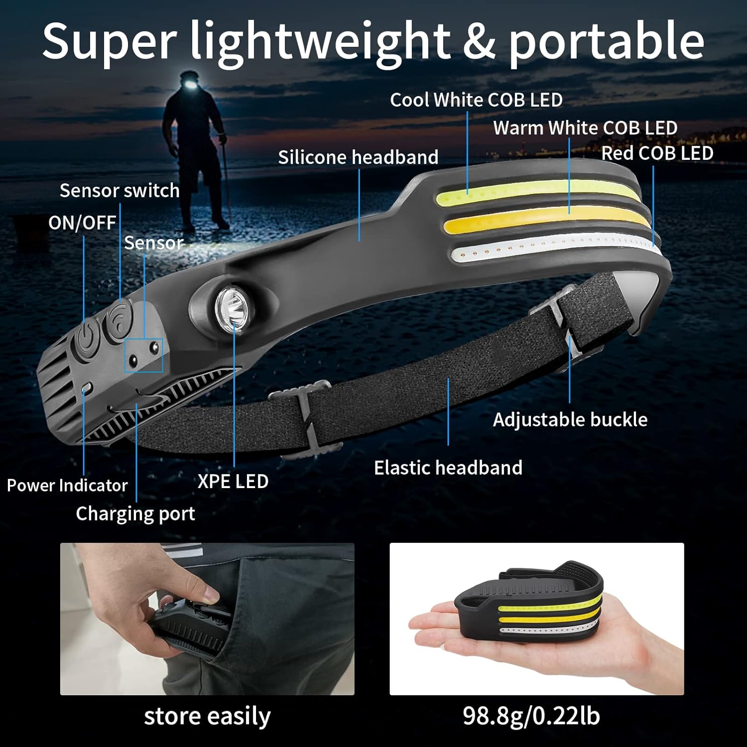 BowLift | LED Headlamp X3 ā Waterproof & Rechargeable Head Torch for Running, Hiking & Outdoor Adventures