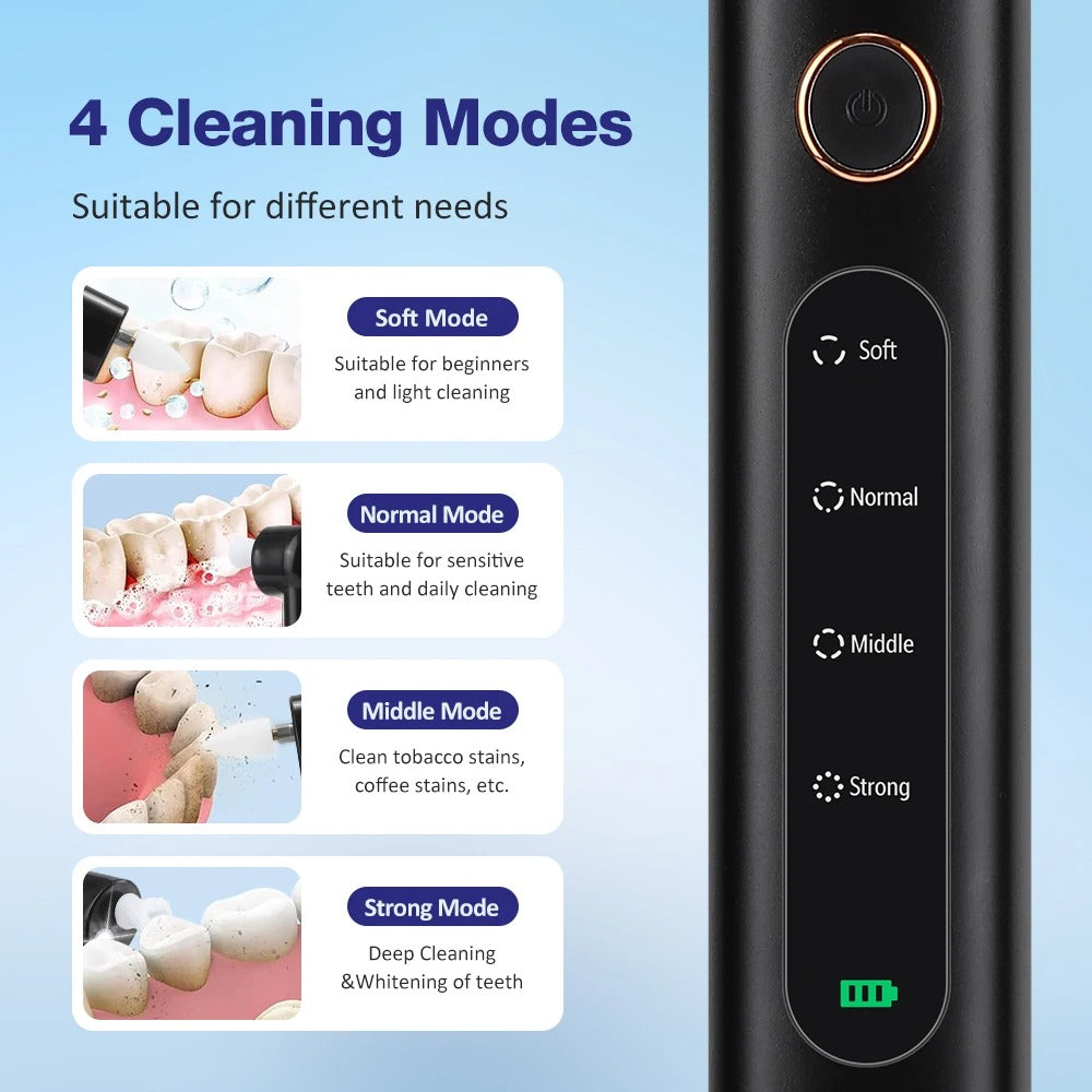 BowLift | 5-in-1 Wireless Teeth Polisher & Tartar Remover | Cordless, Adjustable Speed & Ideal for At-Home Oral Care