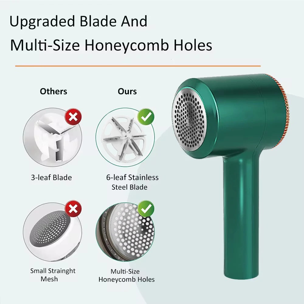 BowLift | Electric Lint Remover & Fabric Shaver | Rechargeable, Portable & Safe for All Fabrics, Ideal for Clothing and Upholstery Care
