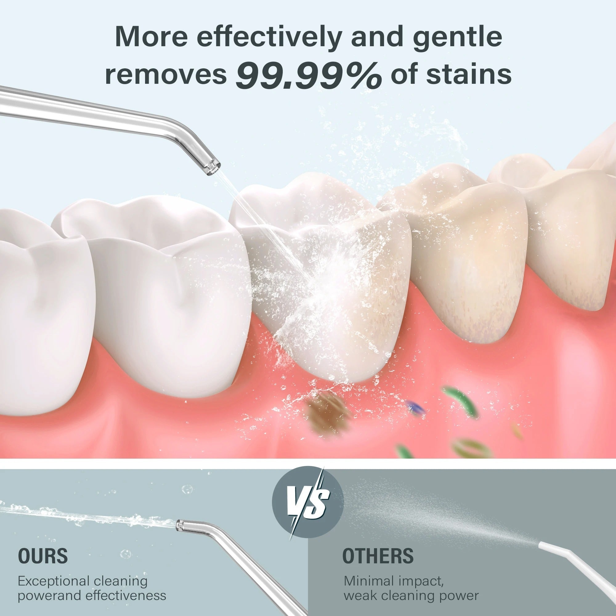 BowLift | Dental Water Flosser | Rechargeable with 4 Modes & Interchangeable Nozzles for Deep Cleaning and Gum Health