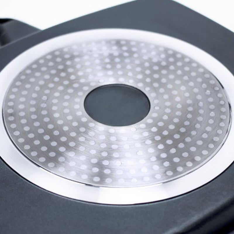 BowLift | 5in1 Non-Stick Multi Grill Pan