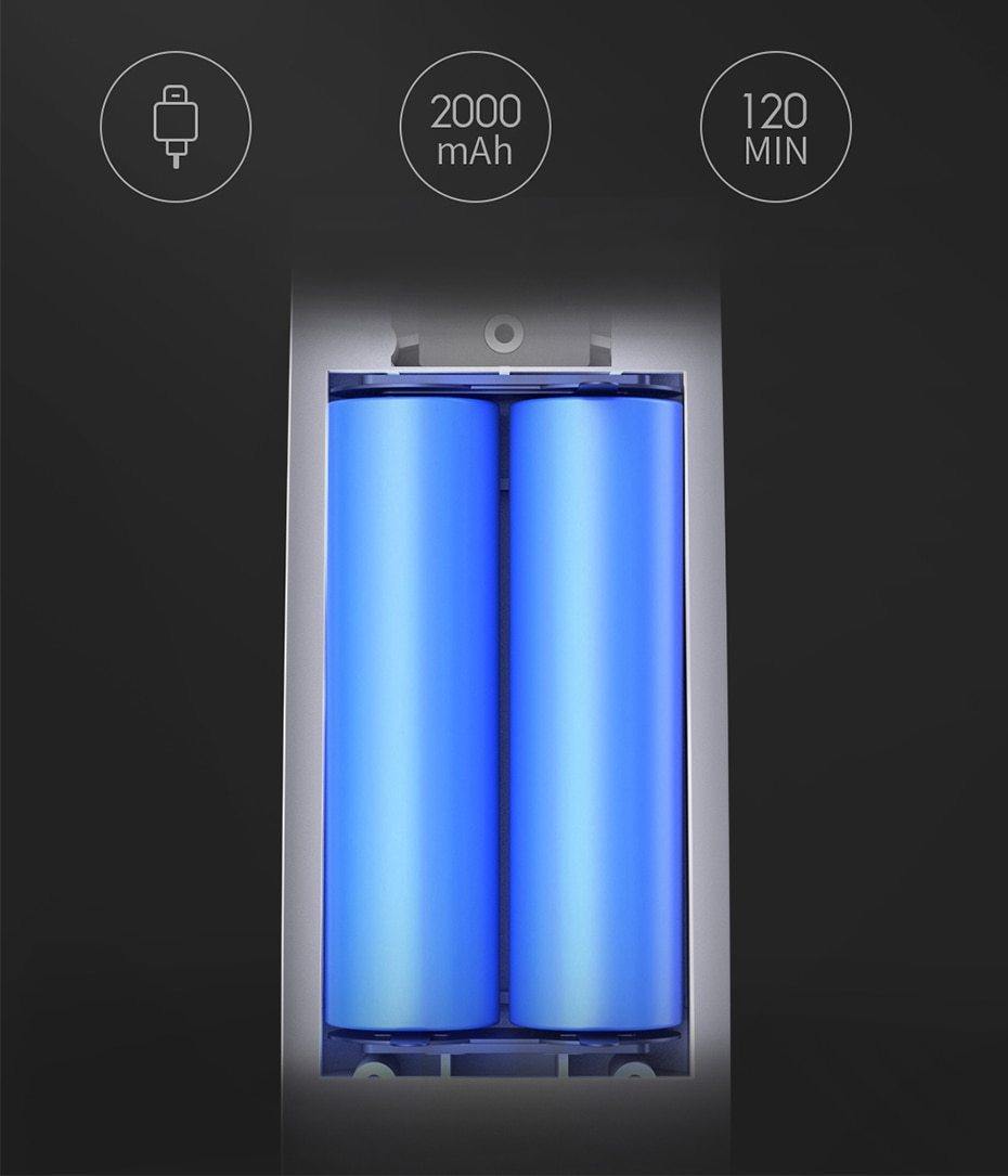 BowLift | Handheld Kitchen Washing Machine