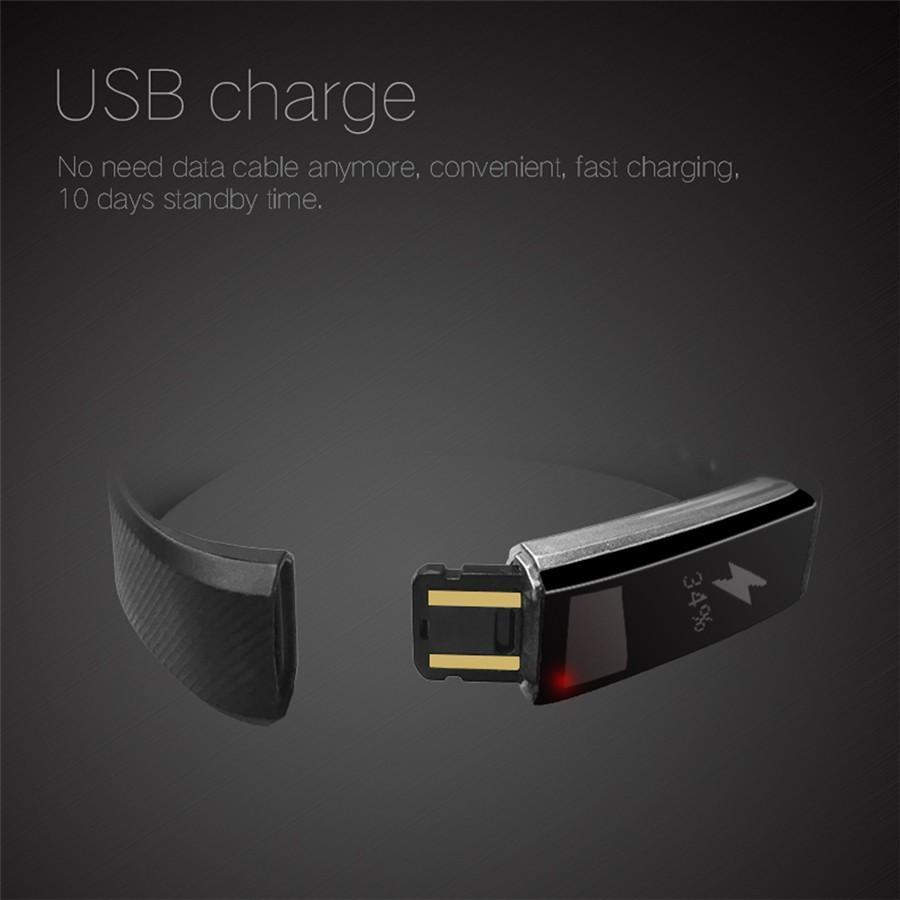 BowLift | Blood Pressure Smart Watch Mini