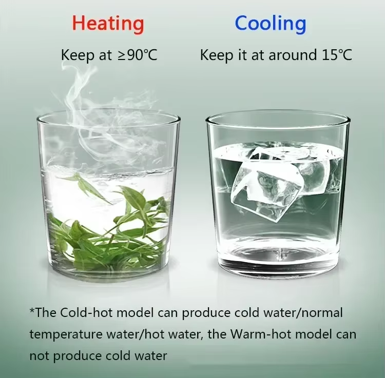BowLift | Mini Household Desk Hot Cold Drink Dispenser
