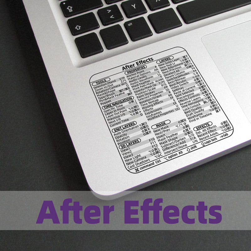 BowLift | Keyboard Shortcut Stickers