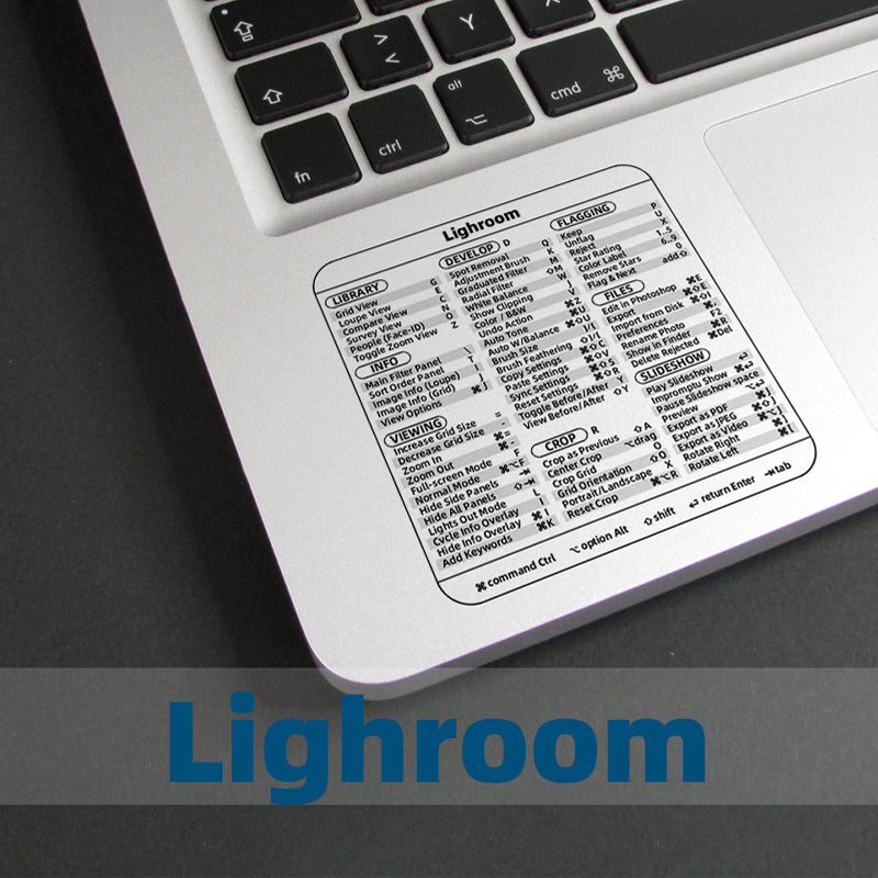 BowLift | Keyboard Shortcut Stickers