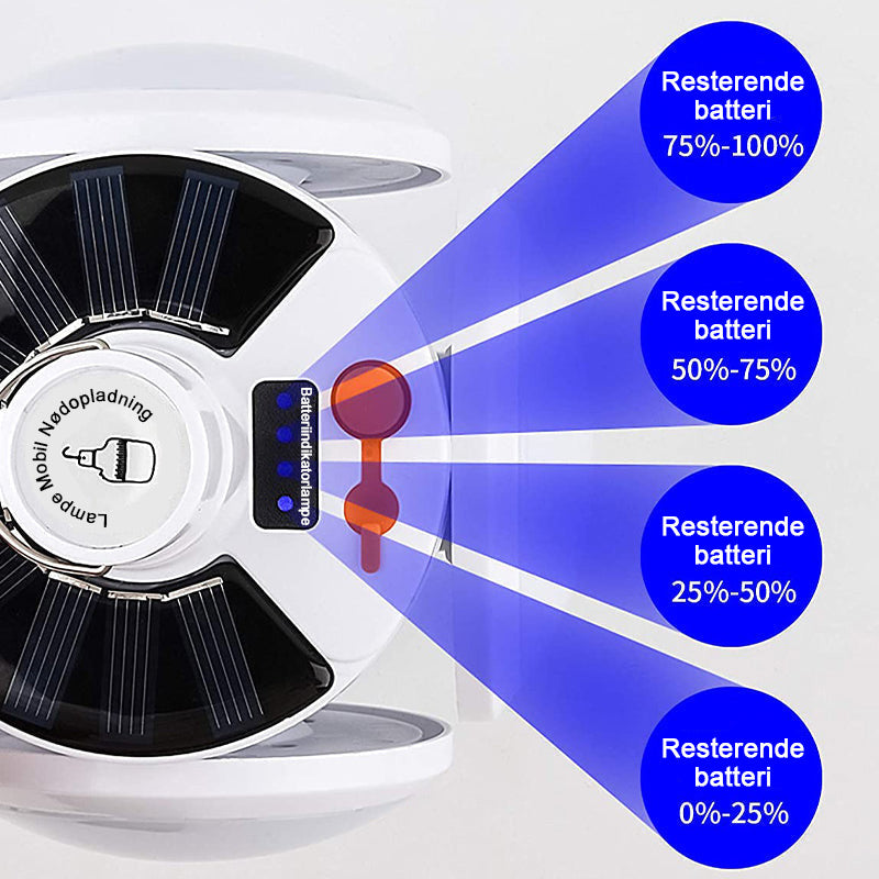 BowLift | Foldable Sun Night Market Camping liked football lights