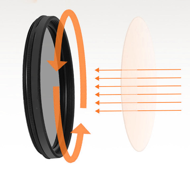 BowLift | Clip-On polarizing filter for mobile phones