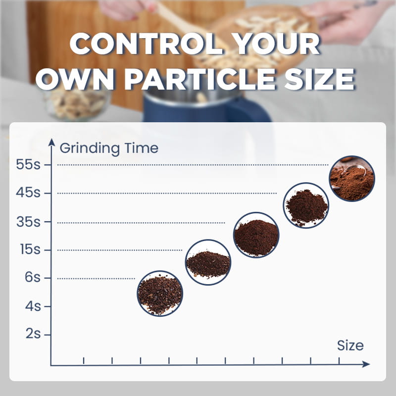 BowLift | Electric grinder with large capacity