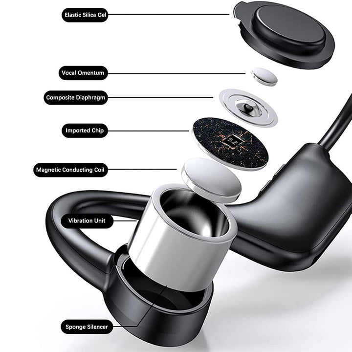 BowLift | Bone Conduction Headphones