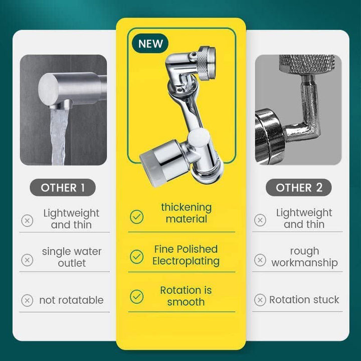 BowLift | Universal 1080° Rotate Faucet Extender