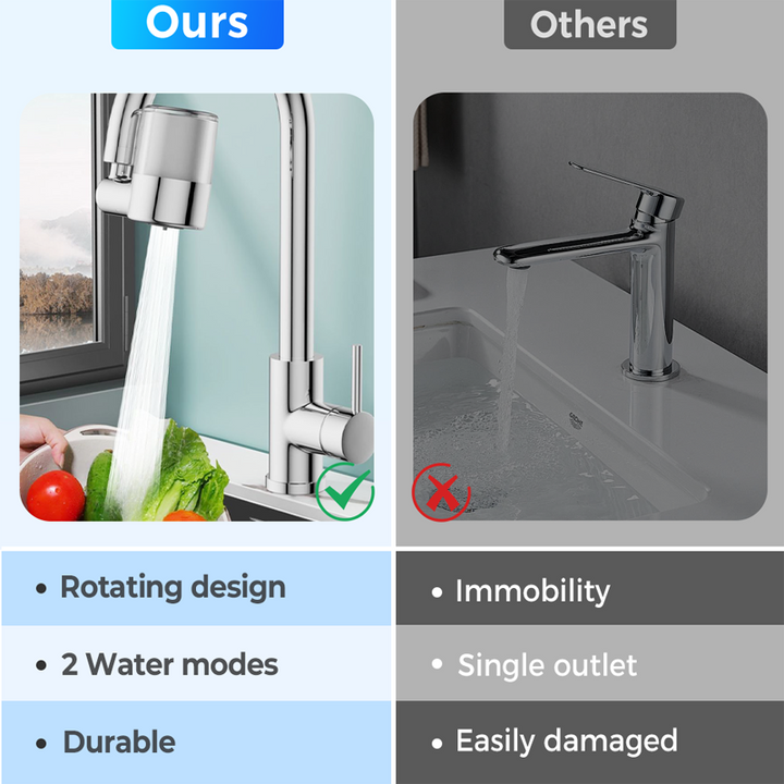 BowLift | FlowMaster Pro 720 — Master your water chaos with powerful control and crystal-clear cleanliness