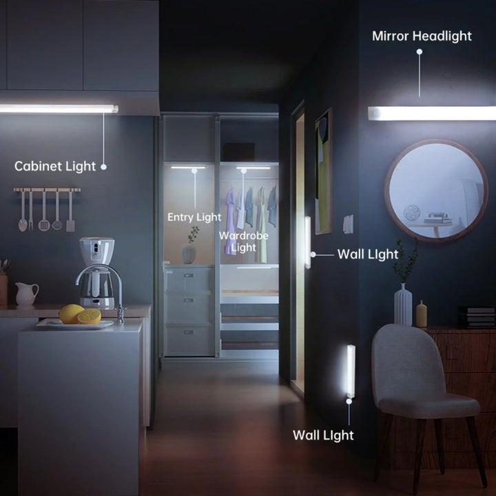 BowLift | Woyuosn Motion Sensor LED Light