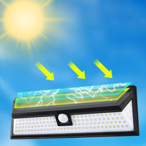 Modern Black Rectangular Human Sensor Solar Waterproof Outdoor Garden LED Wall Light | Bowlift