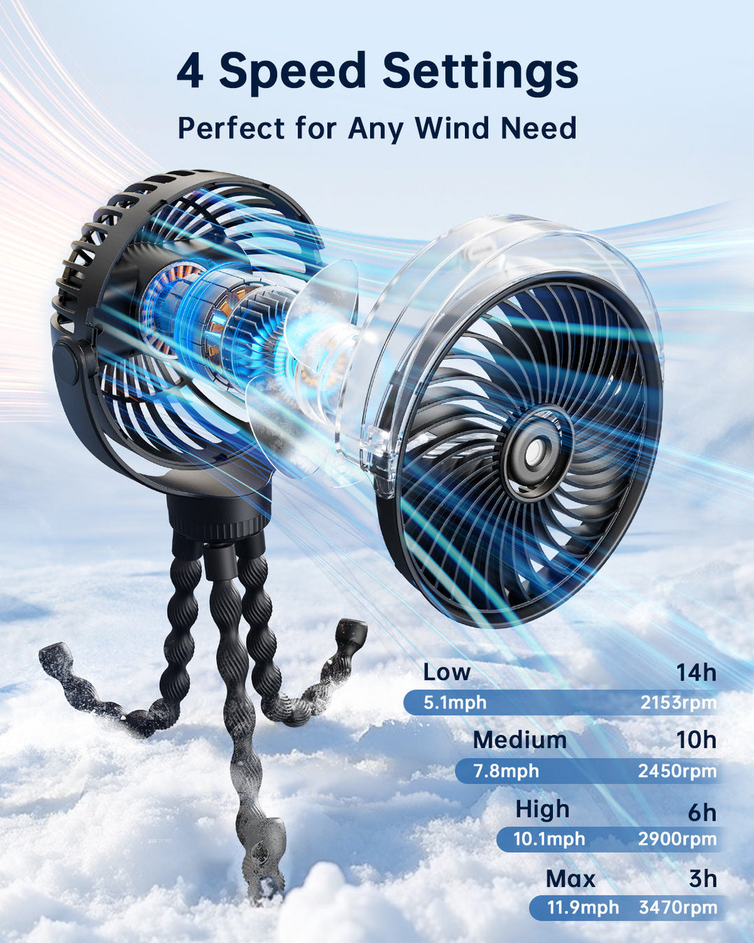 Misting Stroller Fan – Portable Baby Fan with Spray | Bowlift