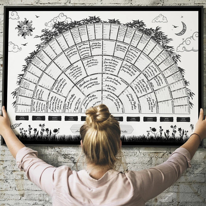 BowLift | Family history family tree canvas