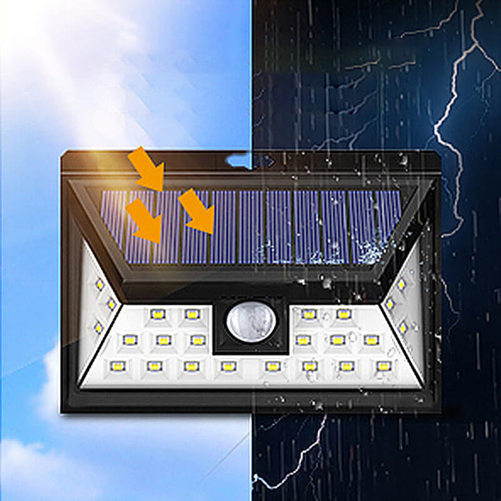 Outdoor Solar Trapezoid Body Sensor Waterproof LED Patio Wall Sconce Lamp | Bowlift
