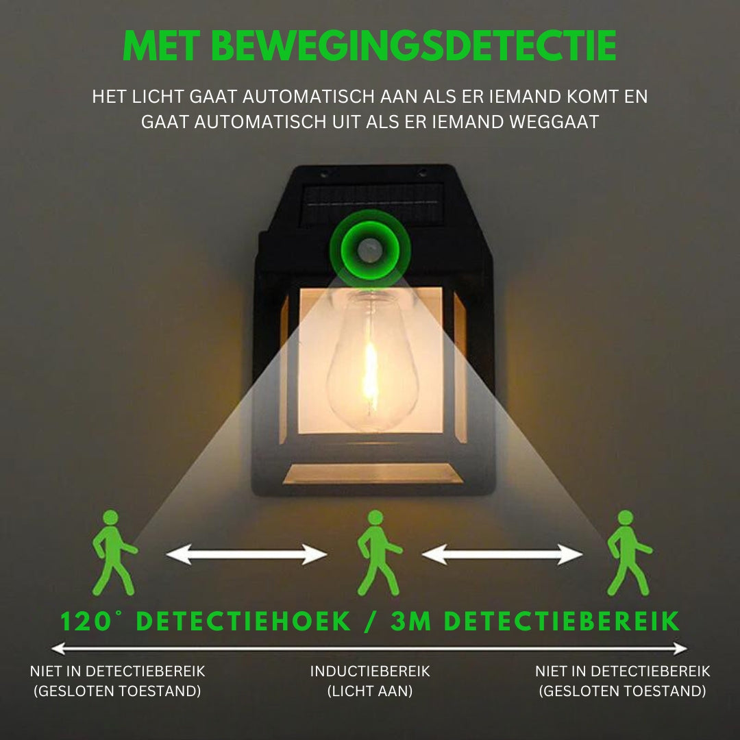 SolarBright - Sustainable Solar Garden Lighting at No Cost Bowlift
