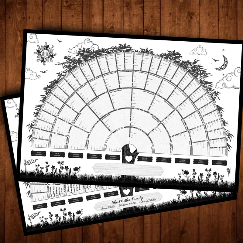 BowLift | Family Tree Genealogy Diagram