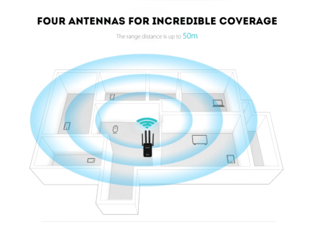 Wi-Fi Range Extender (Repeater / Extender) 300Mbps - 2.4 GHz | Bowlift