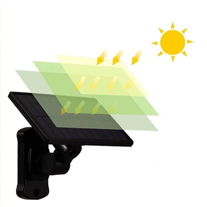 Solar Induction Wall Light Split with Remote Control | Bowlift