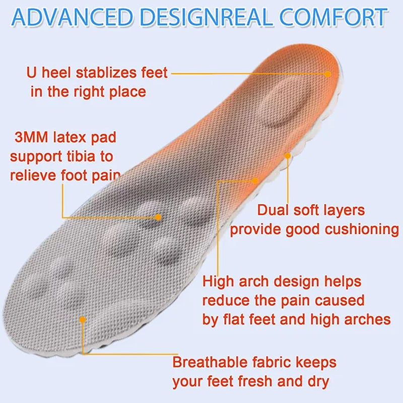 Constant Temperature Comfort Starter U-Shape Insoles Bowlift