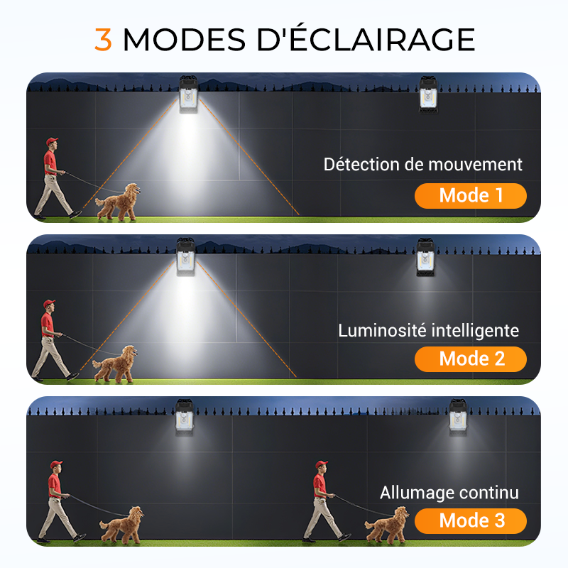 BowLift | PowerBeam Solar-Clamps-Boost — Turn dark corners into a cozy oasis full of light and protection!