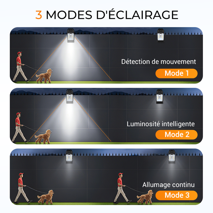 BowLift | PowerBeam Solar-Clamps-Boost — Turn dark corners into a cozy oasis full of light and protection!