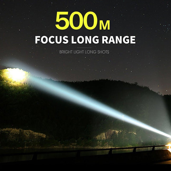 Waterproof Usb Rechargeable Glare Flashlight | Bowlift