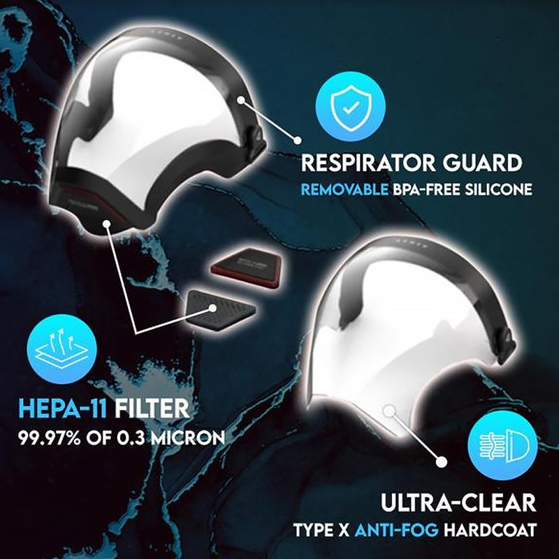 BowLift | Full face mask for industrial use when spraying pesticides