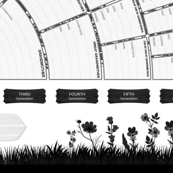 BowLift | Family history family tree canvas