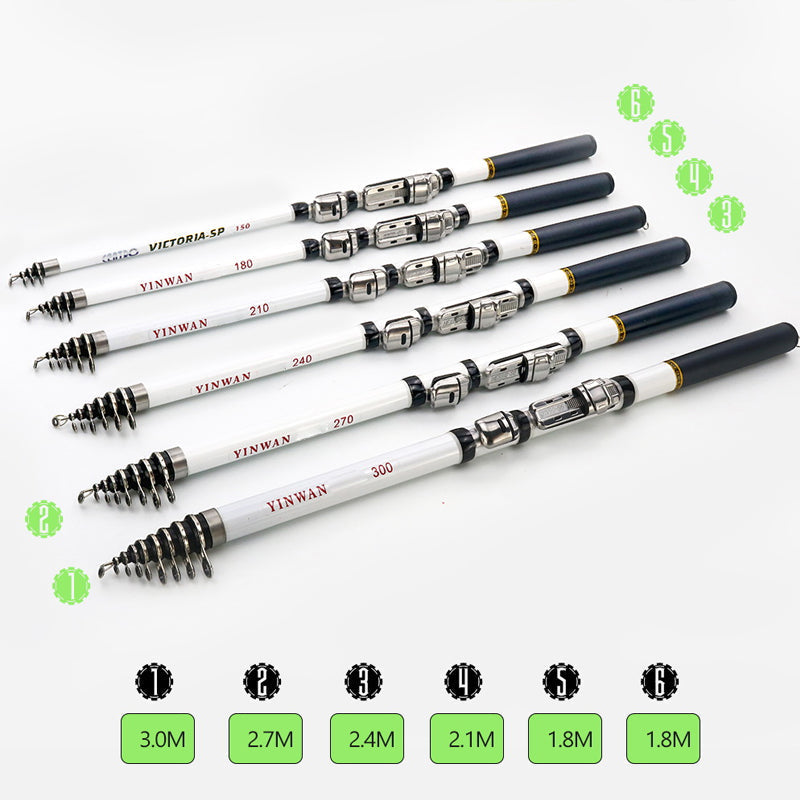 Mini portable multifunctional fishing rod | Bowlift
