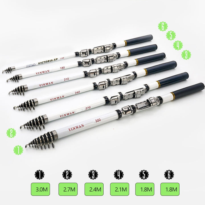 Mini portable multifunctional fishing rod | Bowlift