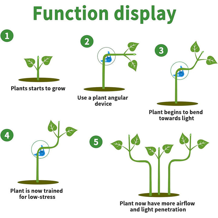 BowLift | Plant bending tools