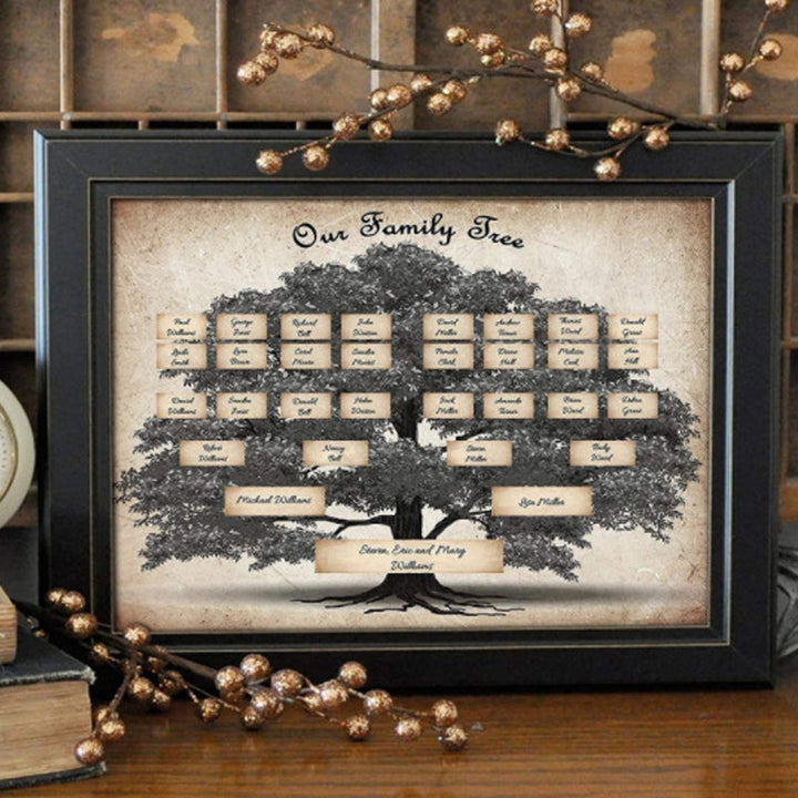 BowLift | Family Tree Genealogy Diagram