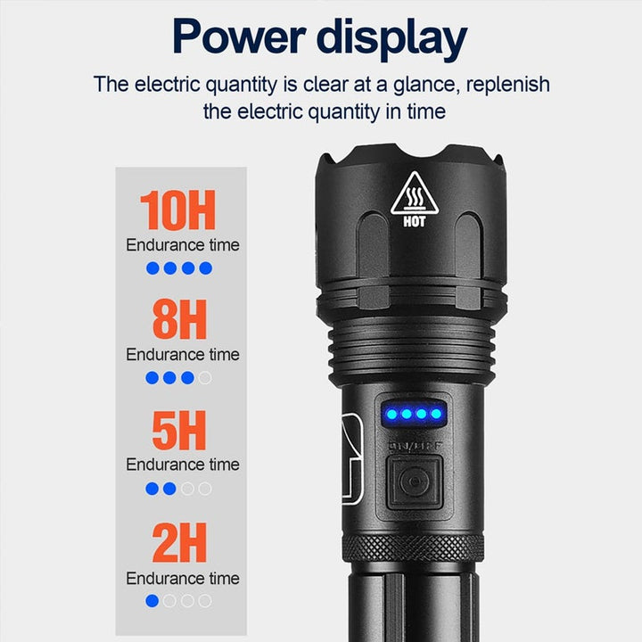 Waterproof Usb Rechargeable Glare Flashlight | Bowlift