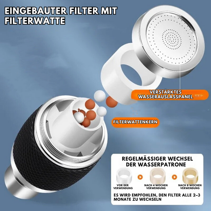 BowLift | FluxMaster360 — Master every rinse with splash-free, child-easy perfection