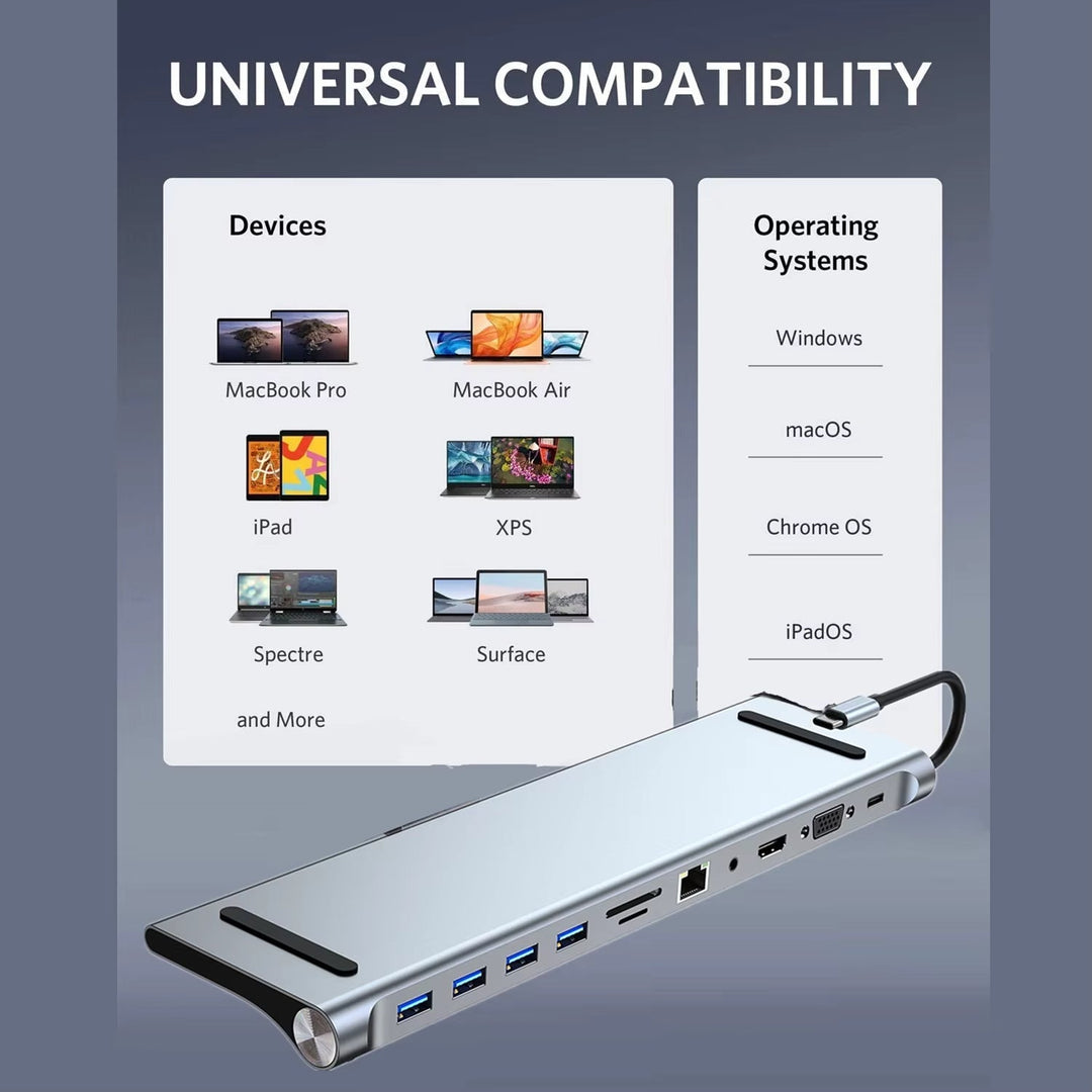 BowLift | 12in1 USB-C Multiport Connector Dock Station