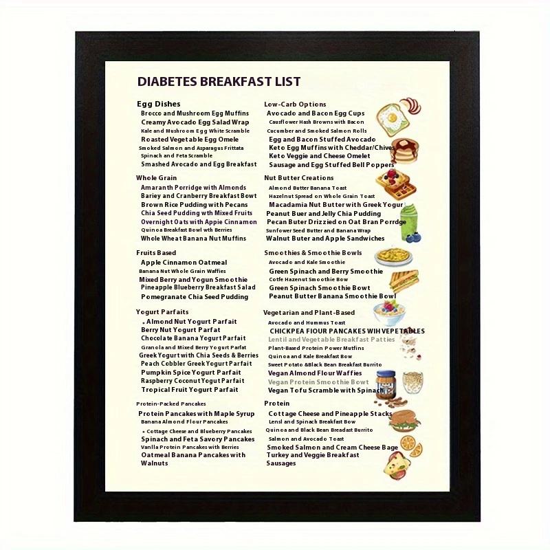 BowLift | Woyuosn Diabetes-Friendly Meal Planning Charts | Low-GI & Calorie Reference Set