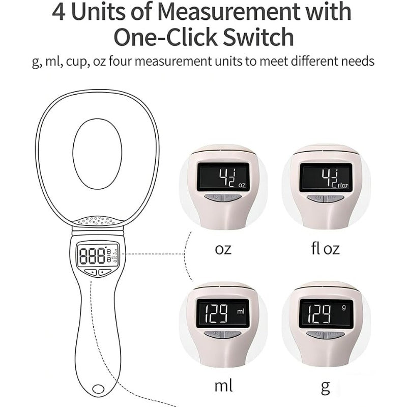 High Precision Digital Spoon Bowlift