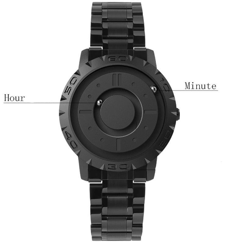 Orbita Watch – Magnetic Design Watch for Style Bowlift
