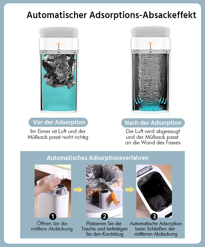 Smart Touch Trash Can | Bowlift