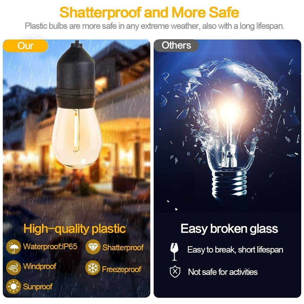 Shatterproof LED Festoon Lights Bowlift