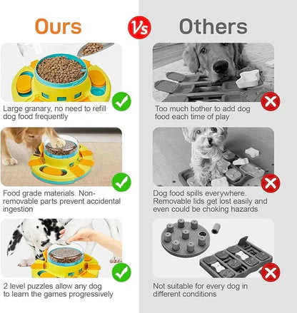 PuzzleFeast Pet Feeder - Interactive Feeding Game for Pets Bowlift